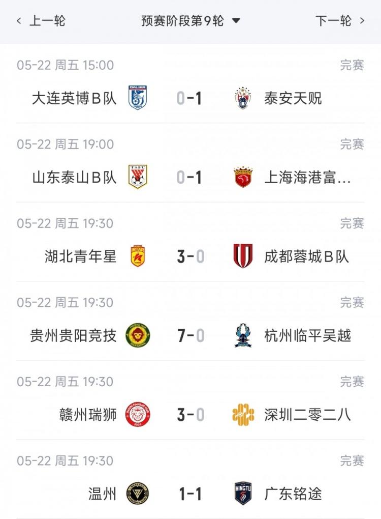 博主：若法比奥出战明晚京沪大战，将是他效力国安的百场里程碑