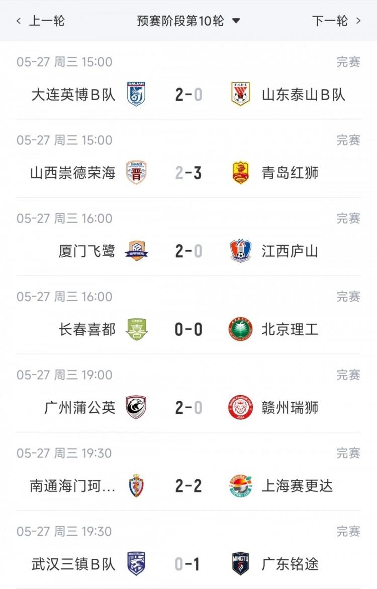 巴媒：世界杯出局后维尼修斯将和女友度假，内马尔为女儿庆生
