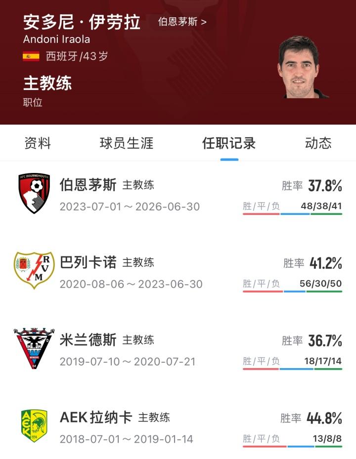 队报：德尚坚持赛后飞回波士顿大本营，法国队训练推迟1小时