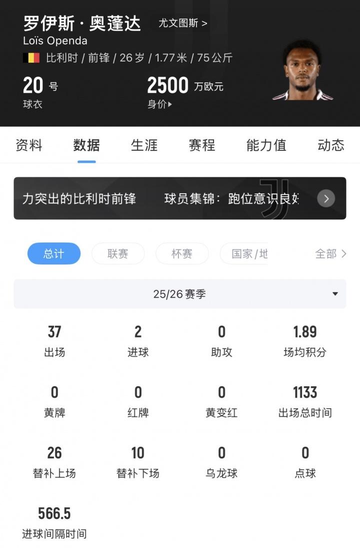 中超最帅球员？维塔尔：很开心外形获认可，相信妻子也这么觉得