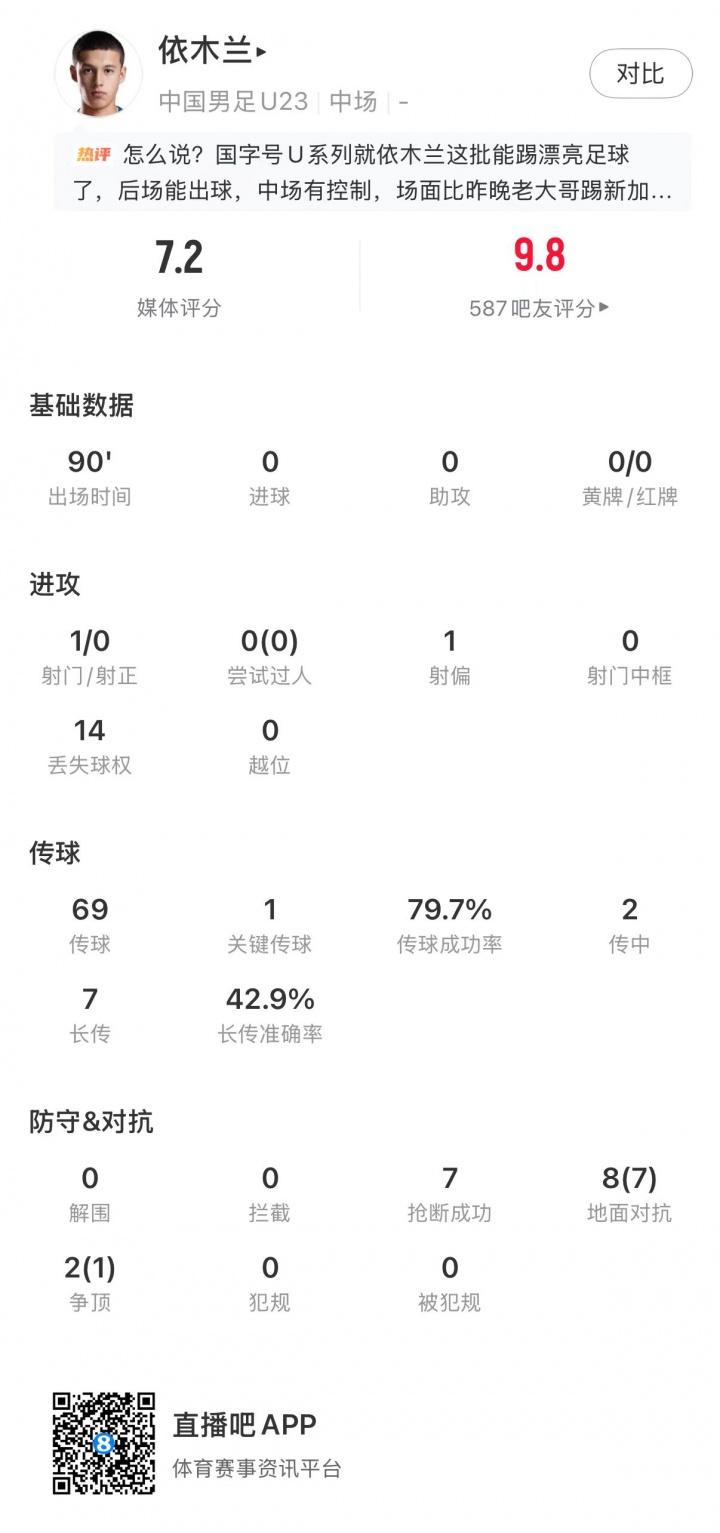 记者谈阿尔米隆假摔：很高兴看到假摔者被制裁，干得漂亮